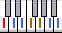 La escala diatónica en las teclas del piano (afinado según esta escala)
