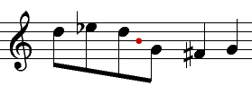 El punto rojo señala el centro de rotación de las notas